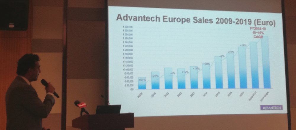 Advantech says local presence is key to European market